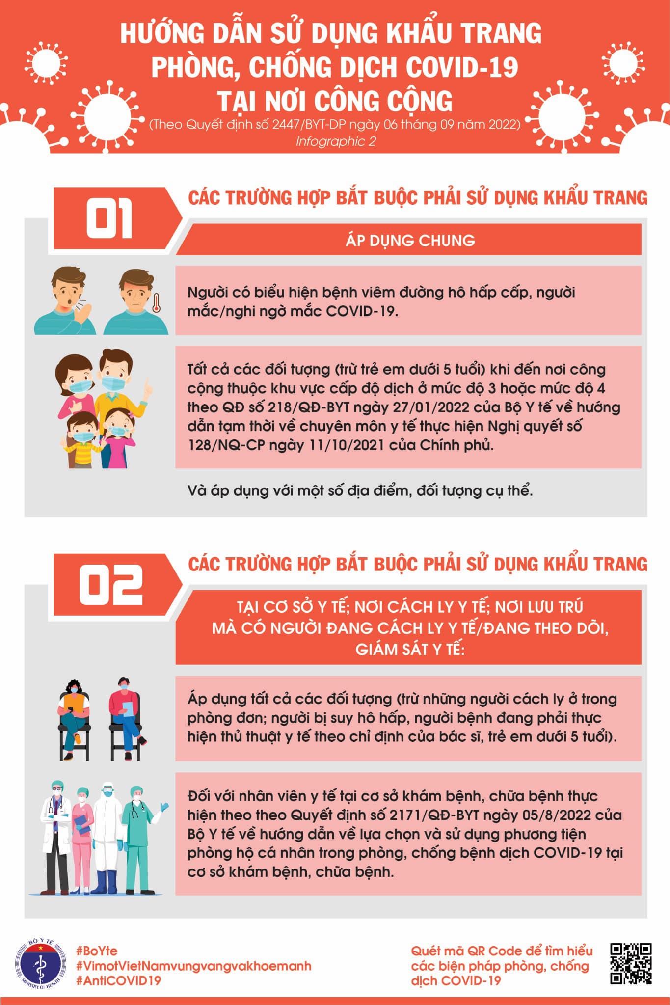 Bộ Y tế ban hành Hướng dẫn sử dụng khẩu trang phòng, chống dịch COVID-19 tại nơi công cộng